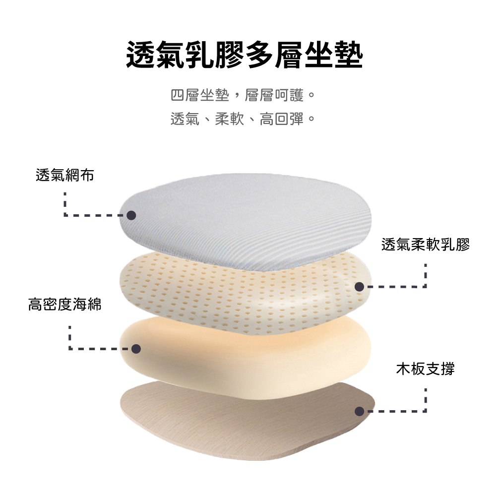 人體工學透氣辦公椅