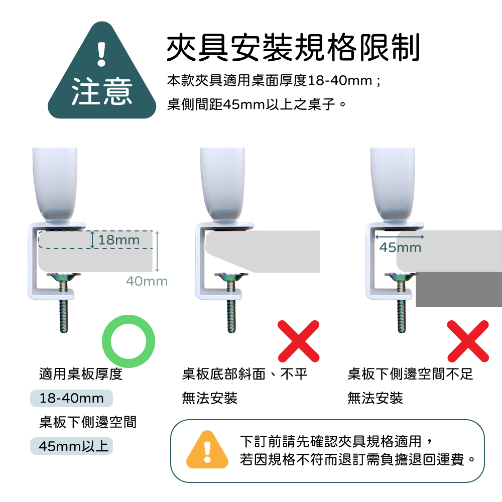 夾具安裝規格限制注意本款夾具適用桌面厚度18-40mm;桌側間距45mm以上之桌子。18mm40mm45mm適用桌板厚度桌板底部斜面、不平18-40mm無法安裝桌板下側邊空間不足無法安裝桌板下側邊空間45mm以上下訂前請先確認夾具規格適用,若因規格不符而退訂需負擔退回運費。