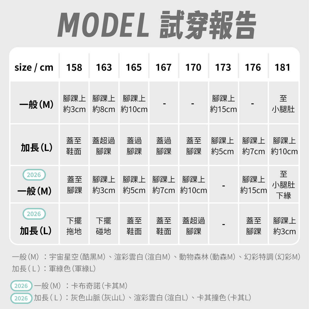 KiU 空氣感 5秒快穿雨衣