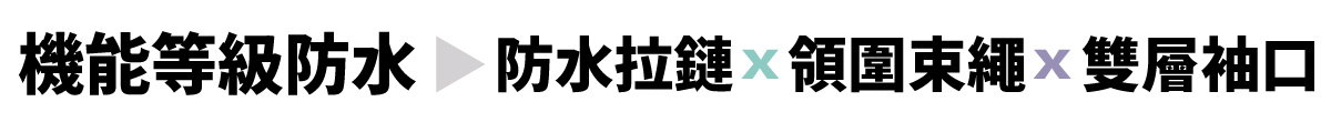 KiU 空氣感 5秒快穿雨衣