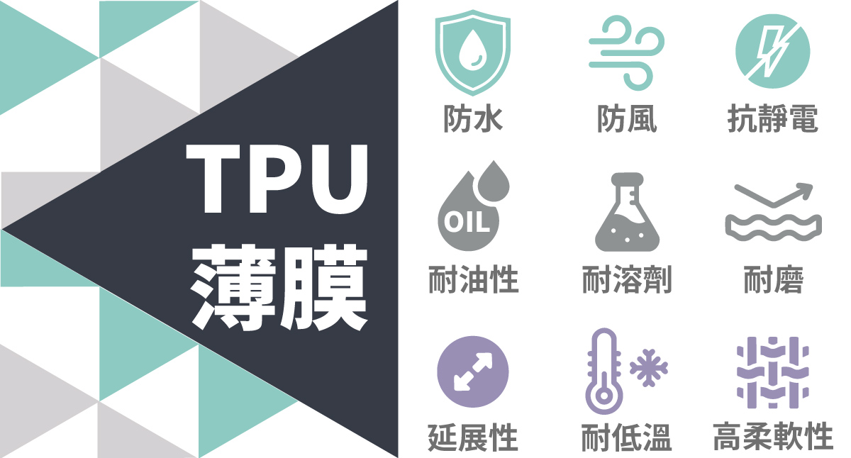 KiU 空氣感 5秒快穿雨衣