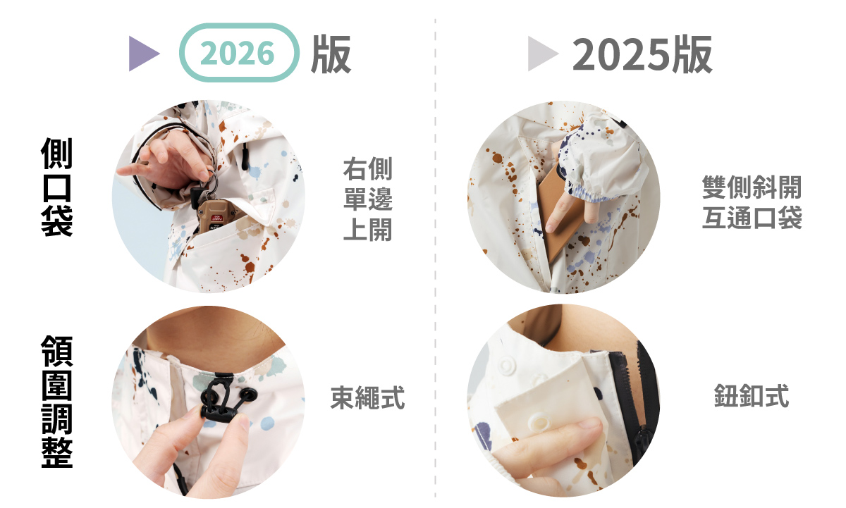 KiU 空氣感 5秒快穿雨衣