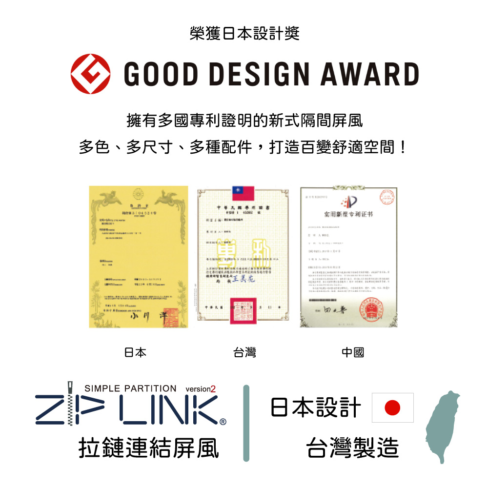 榮獲日本設計獎GOOD SIGN AWARD擁有多國專利證明的新式隔間屏風多色、多尺寸、多種配件,打造百變舒適空間!DE日本证书台灣中國SIMPLE PARTITION version2 LINK®拉鏈連結屏風日本設計 台灣製造