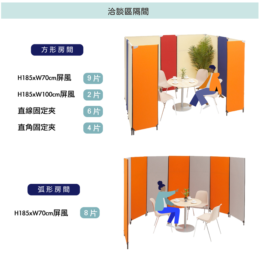 方形房間H185xW70cm屏風9片H185xW100cm屏風2片直線固定夾6片直角固定夾4片弧形房間H185xW70cm屏風8片洽談區隔間