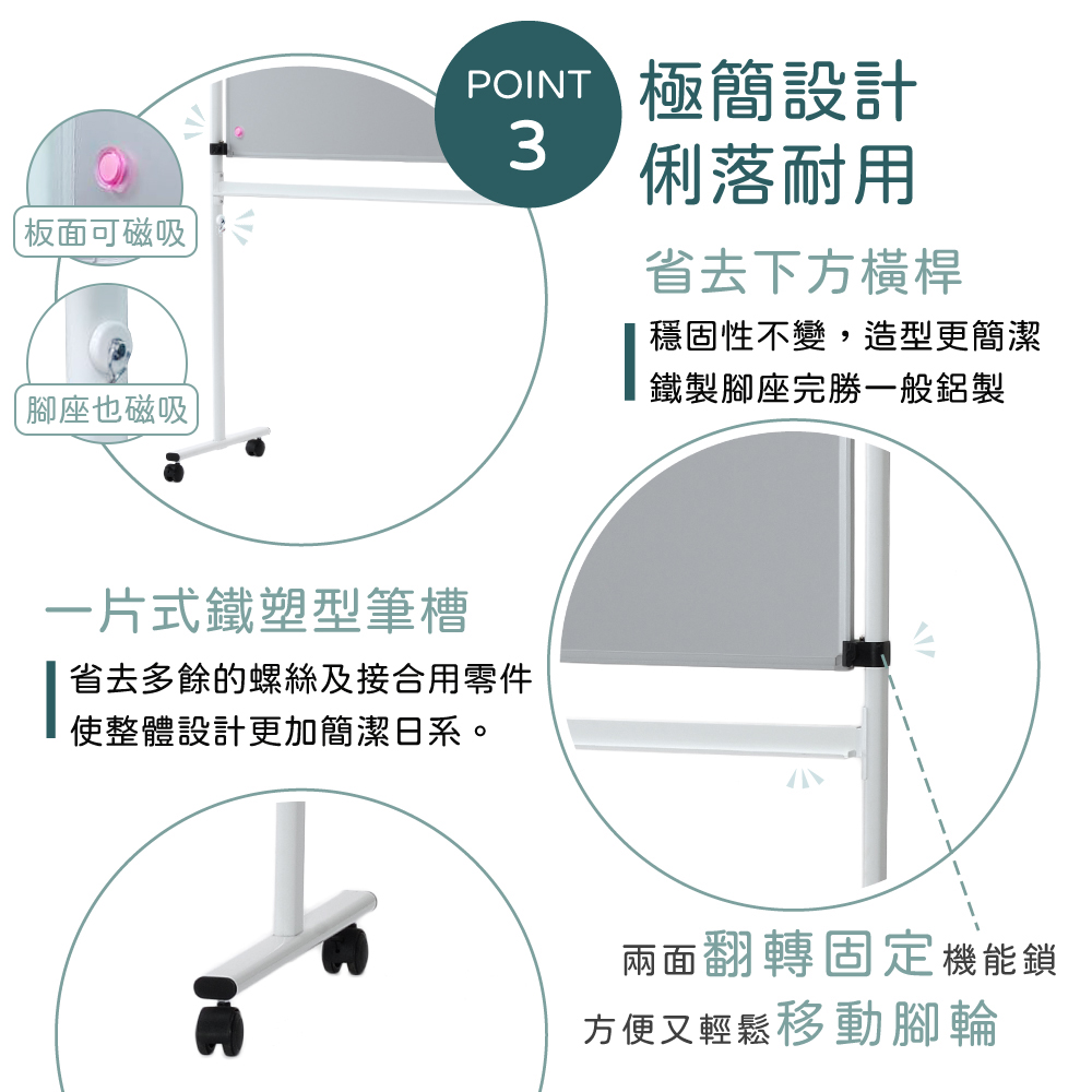 板面可磁吸腳座也磁吸POINT 極簡設計3俐落耐用省去下方橫桿一片式鐵塑型筆槽省去多餘的螺絲及接合用零件使整體設計更加簡潔日系。穩固性不變,造型更簡潔鐵製腳座完勝一般鋁製兩面翻轉固定機能鎖方便又輕鬆移動腳輪